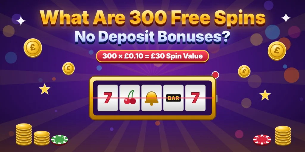 What Are 300 Free Spins No Deposit Bonuses?